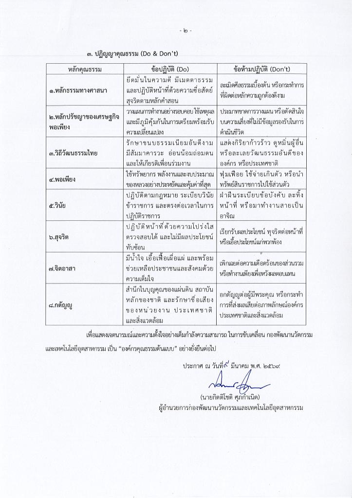 กน.กสอ. ประกาศเจตนารมณ์ขับเคลื่อนการเป็นองค์กรคุณธรรม ประจำปีงบประมาณ พ.ศ. 2569