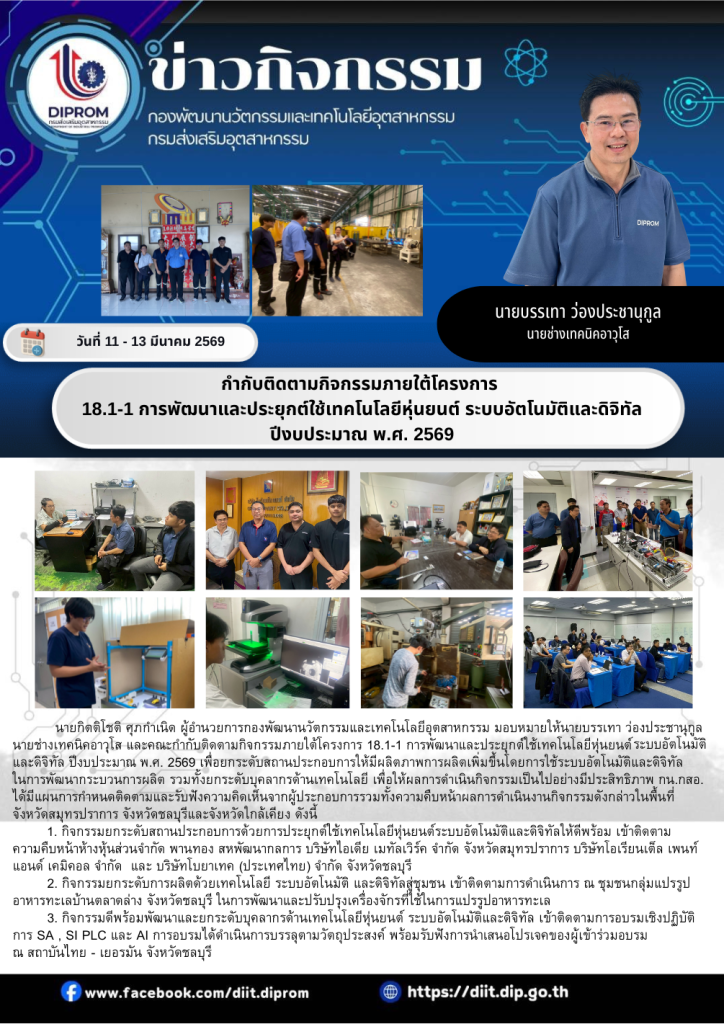 กำกับติดตามกิจกรรมภายใต้โครงการ  18.1-1