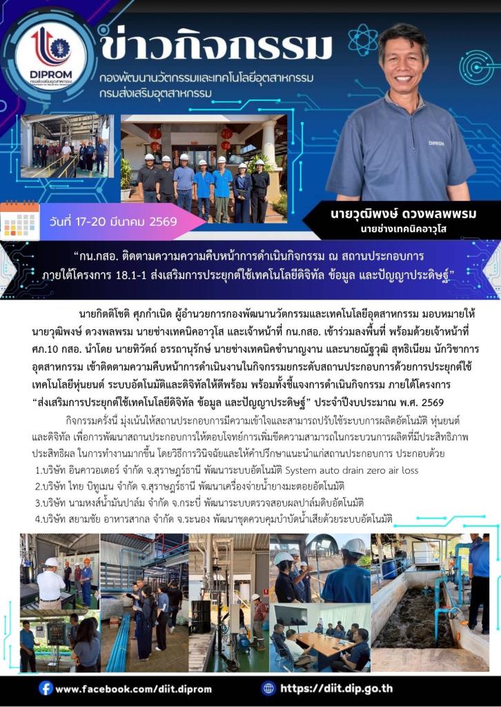 กน.กสอ. ติดตามความความคืบหน้าการดำเนินกิจกรรม ณ สถานประกอบการ  ภายใต้โครงการ 18.1-1 ส่งเสริมการประยุกต์ใช้เทคโนโลยีดิจิทัล ข้อมูล และปัญญาประดิษฐ์