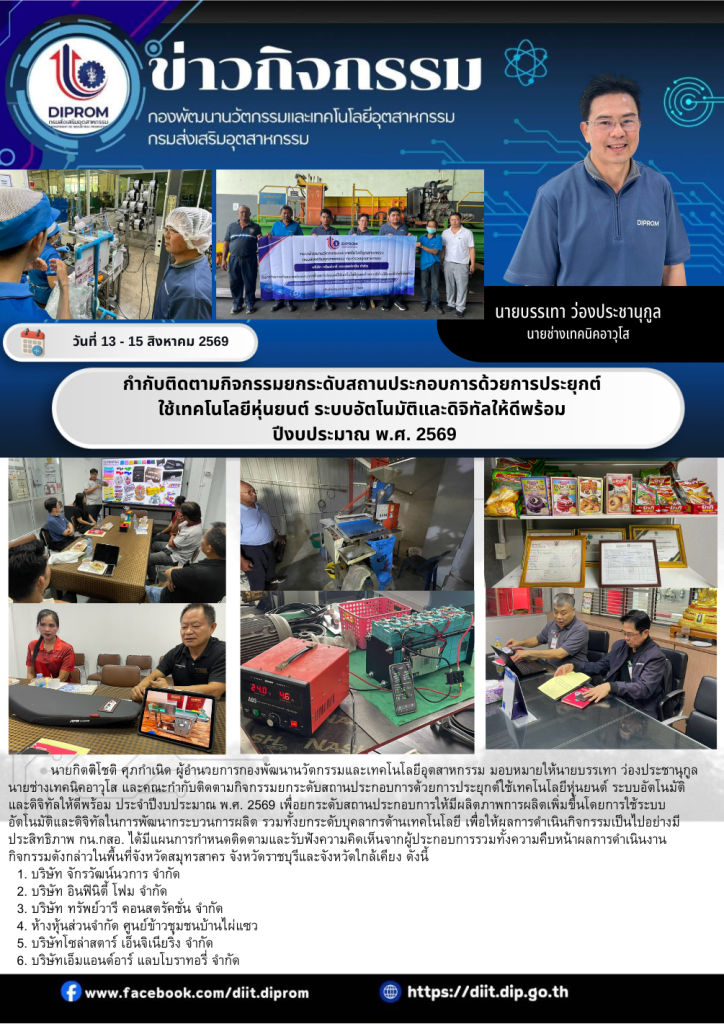 กำกับติดตามกิจกรรมยกระดับสถานประกอบการด้วยการประยุกต์  ใช้เทคโนโลยีหุ่นยนต์ ระบบอัตโนมัติและดิจิทัลให้ดีพร้อม ปีงบประมาณ พ.ศ. 2569