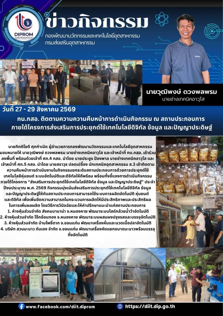 กน.กสอ. ติดตามความความคืบหน้าการดำเนินกิจกรรม ณ สถานประกอบการ ภายใต้โครงการส่งเสริมการประยุกต์ใช้เทคโนโลยีดิจิทัล ข้อมูล และปัญญาประดิษฐ์