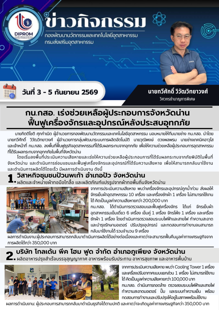 กน.กสอ. เร่งช่วยเหลือผู้ประกอบการจังหวัดน่าน  ฟื้นฟูเครื่องจักรและอุปกรณ์หลังประสบอุทกภัย