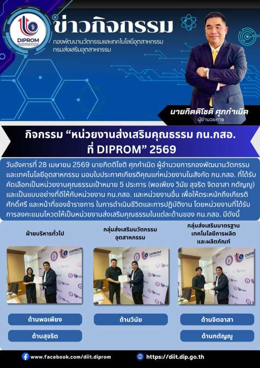 กิจกรรม “หน่วยงานส่งเสริมคุณธรรม กน.กสอ. ที่ DIPROM” 2569